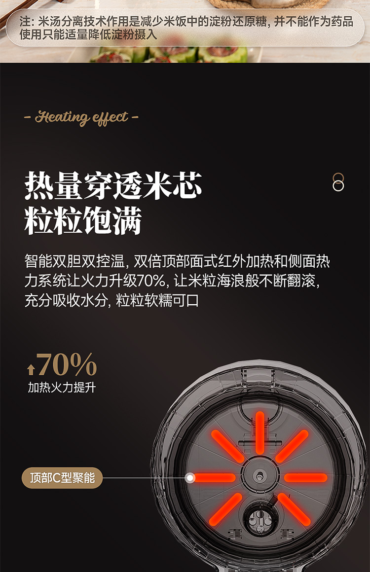 谷格双胆电饭煲750详情_13.jpg