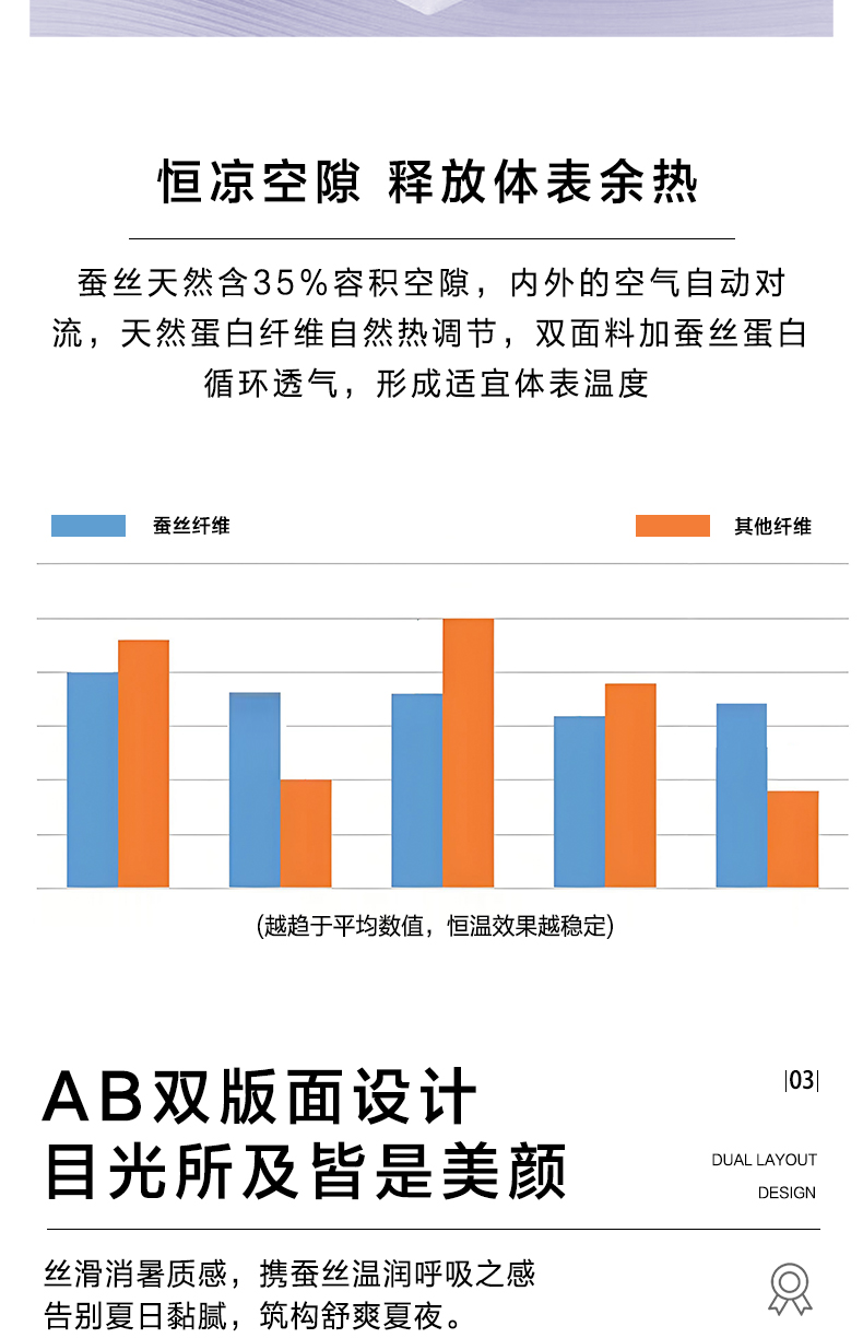 蚕丝蛋白详情切片_08.jpg
