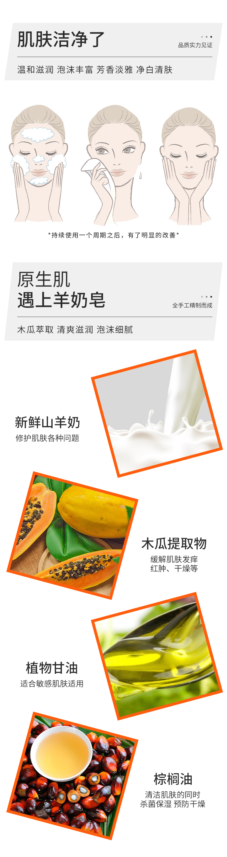 木瓜手工皂_02.jpg