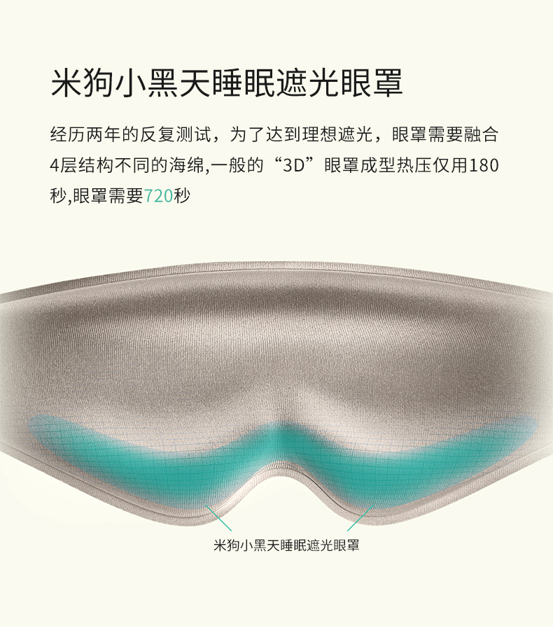 遮光眼罩详情页_06.jpg