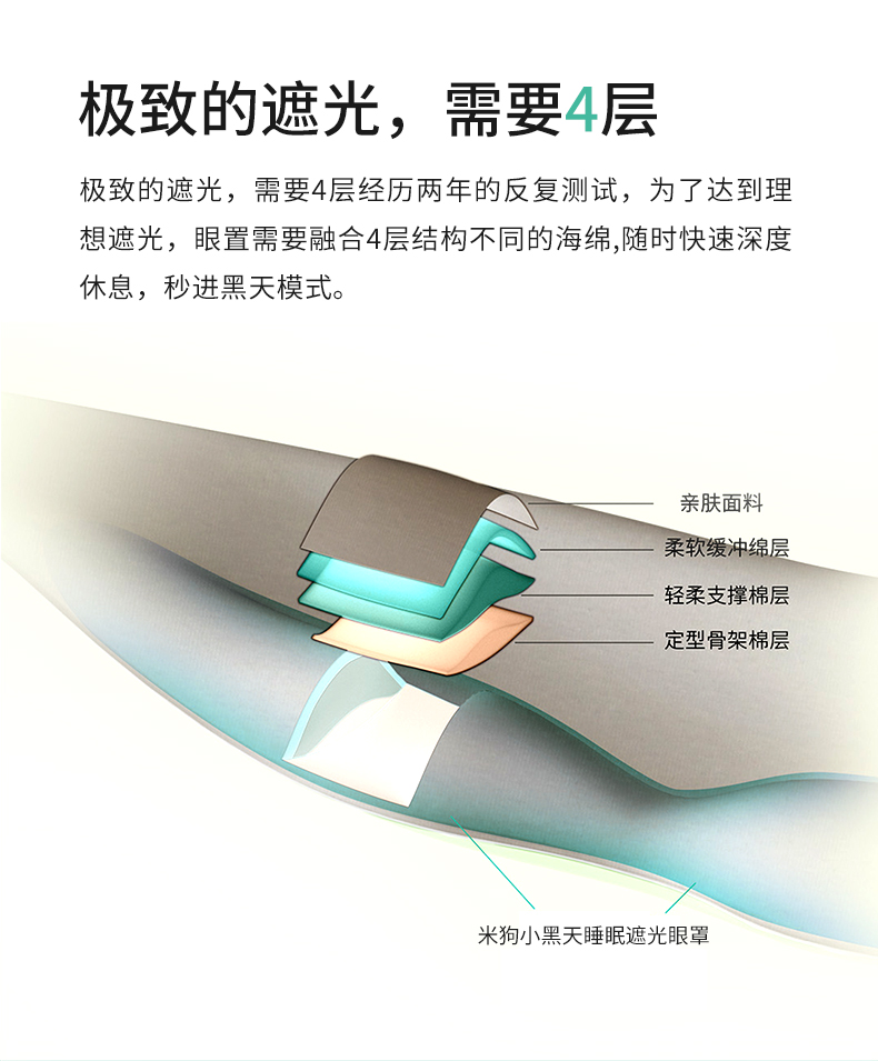 遮光眼罩详情页_03.jpg