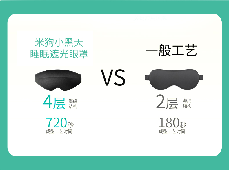 遮光眼罩详情页_04.jpg
