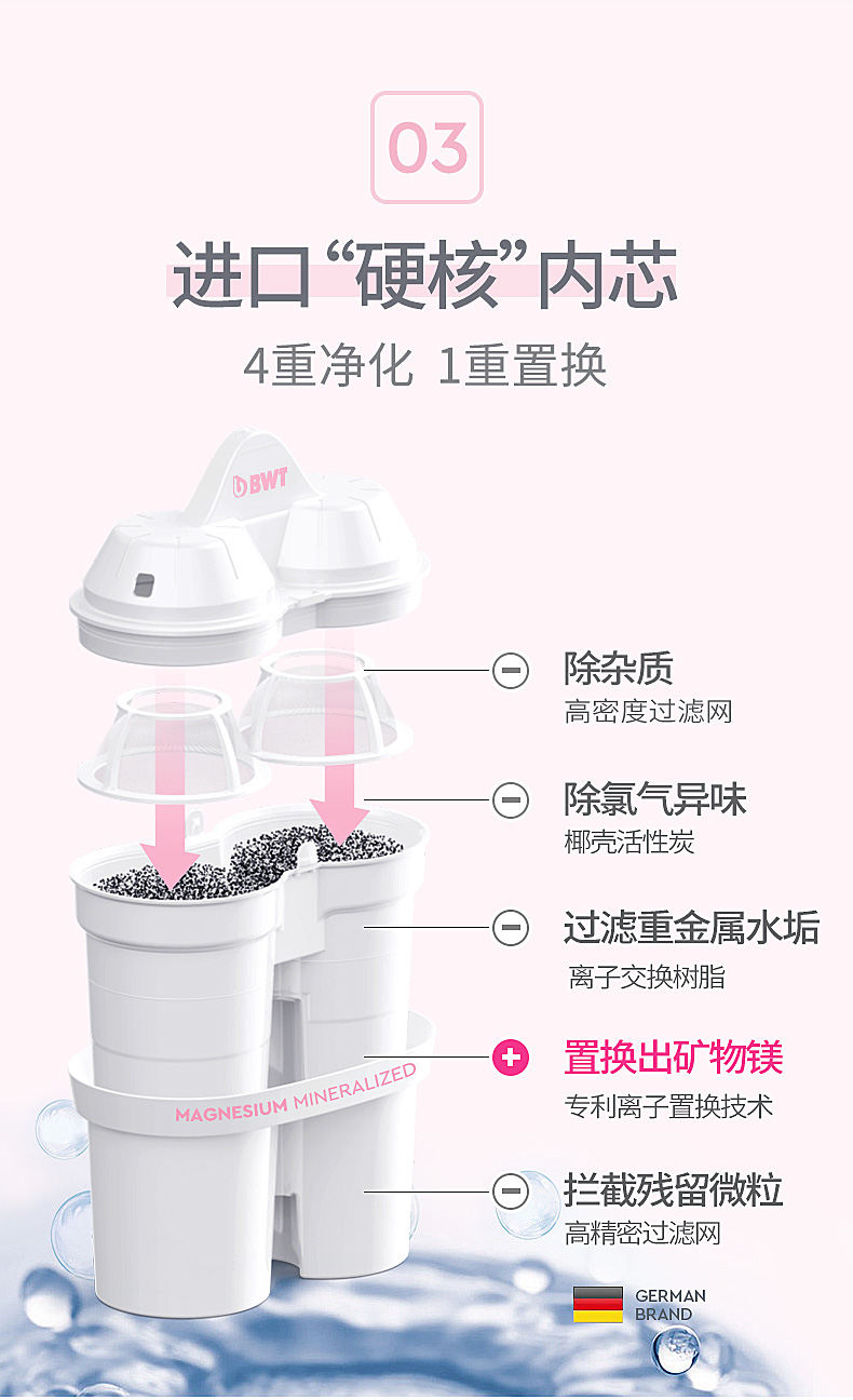 花漾详情0821-输出_09.jpg